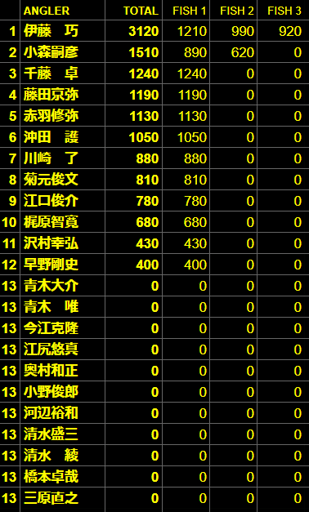 FireShot Capture 022